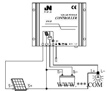 供应太阳能控制器12V24V5A10A15A20A 防水太阳能路灯控制器图2