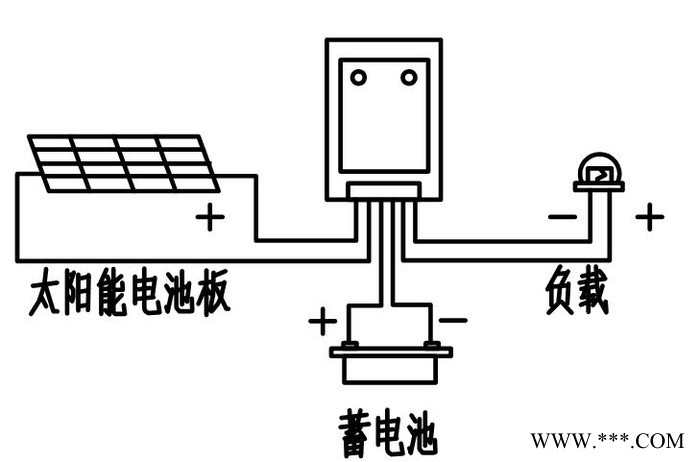 供应太阳能控制器6V12v3A5A 杀虫灯控制器、草坪灯控制器图2