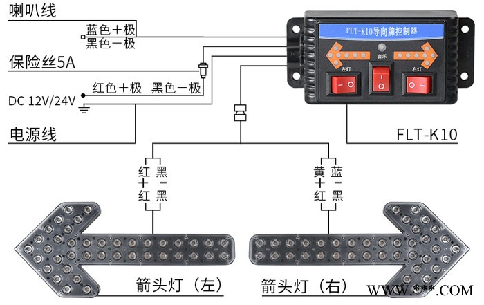 福莱特FLT-K10 洒水车箭头灯控制器