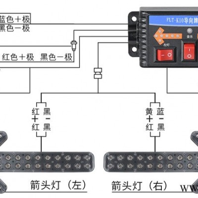 福莱特FLT-K10 洒水车箭头灯控制器