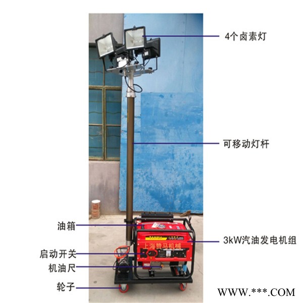 天恒博达 消防升降照明灯 全方位自动升降灯 工作泛光灯升降照明灯图5
