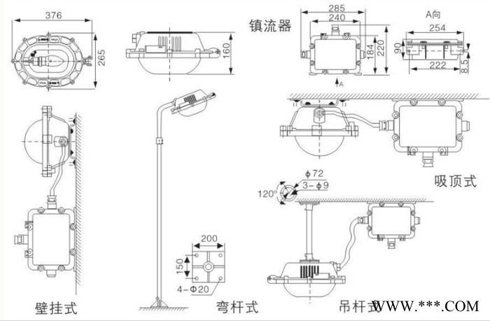 尚为照明SW8101，SW8101防爆无极灯图3