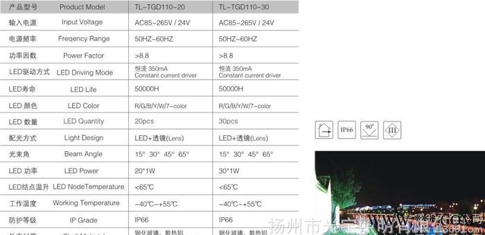 927户外泛光灯 大功率LED泛光灯 新农村建设泛光灯图1
