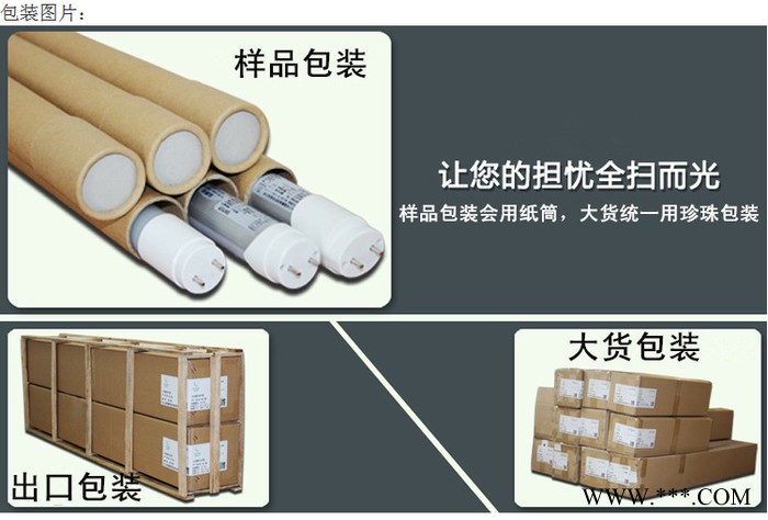 熊猫1.2M T8 led日光灯管  免改线路T8日光灯管 T8led灯管图1