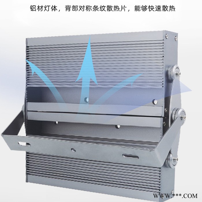 广深照明 方形投光灯 投光灯 厂家供应图3