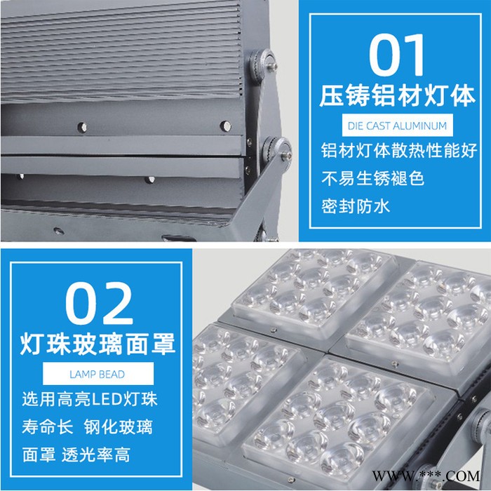 广深照明 方形投光灯 投光灯 厂家供应