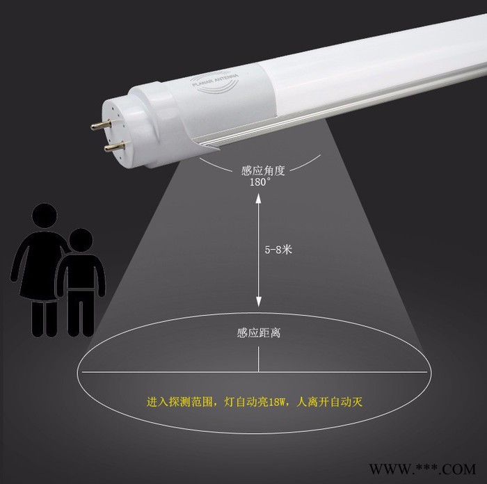 地下停车场LED灯管雷达微波感应灯管图3