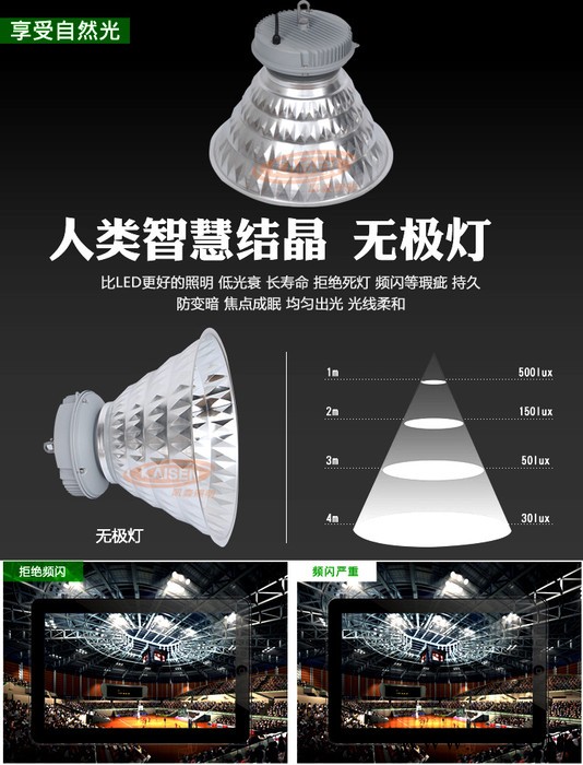 凯森KS-309 工矿灯 工矿灯 无极灯适用于仓库厂房展示厅体育馆60-300W图2