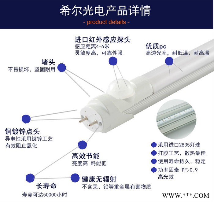 大量供应智能LED灯管 LED红外感应灯管 5-8米人体感应LED灯管图4