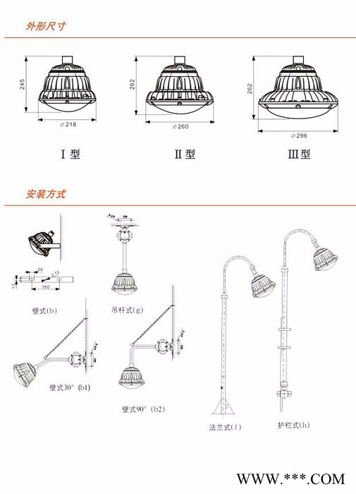 中沈防爆bad85 LED防爆高效节能灯bad85-60w 济源那里有防爆LED灯防爆无极灯 防爆泛光灯图1