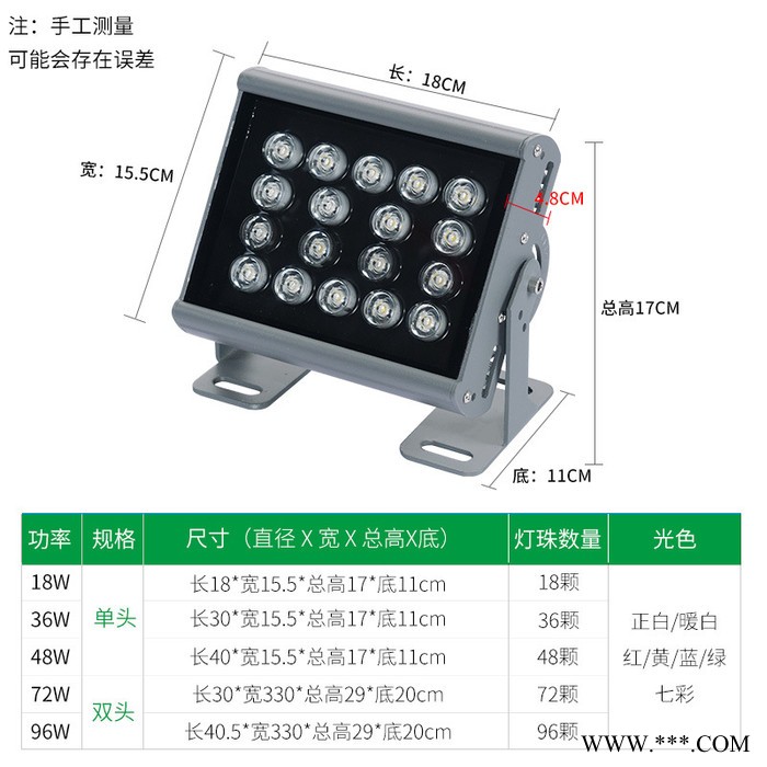 亿帆光电   led投光灯，DMX512投光灯，大功率射灯18W48W72W96W，投射灯户外防水外墙桥粱园林景观绿化图2