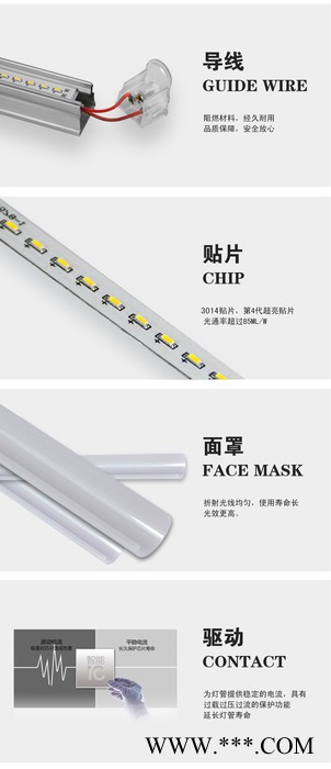 灯管LED灯管T8/T5一体化日光灯管 1.2米超亮led节图3