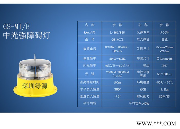 供应直升机停机坪LED泛光灯 夹板停机坪机场泛光灯 厂家图2