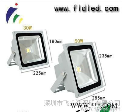 led泛光灯、投射灯。图3