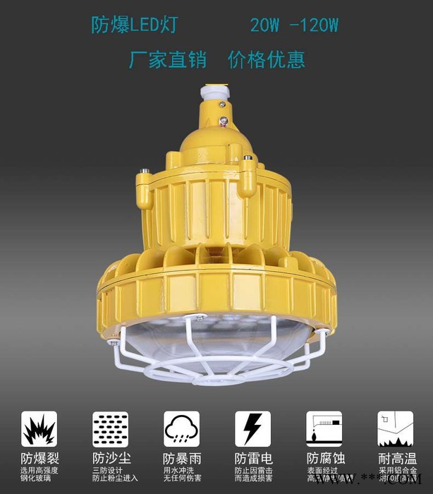 中沈防爆BAD85防爆LED灯BAD85-50W防爆泛光灯50w防爆灯具图1