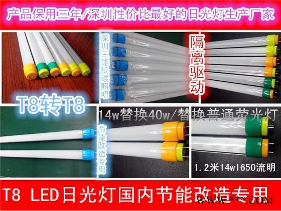 供应2.4M高光效LED日光灯管|LED节能灯管生产厂家图3
