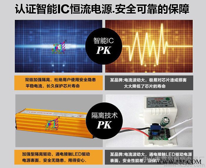 LED投光灯图2