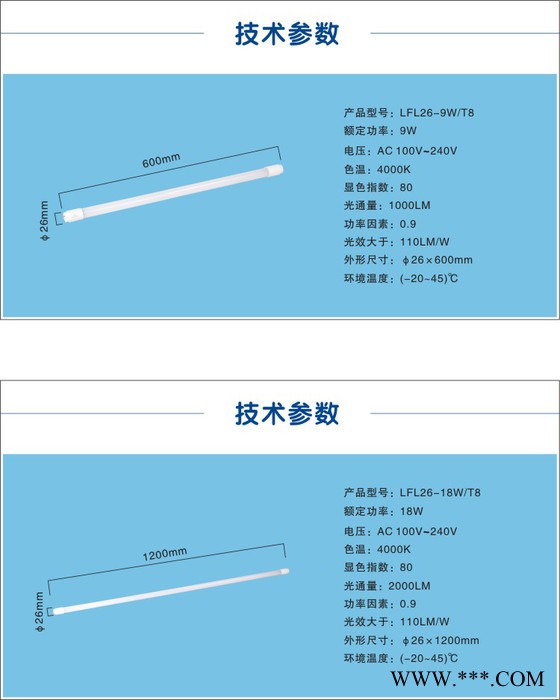 LED灯管T5一体化支架1.2米T8家用商用日光灯节能灯长条灯超亮光管图6