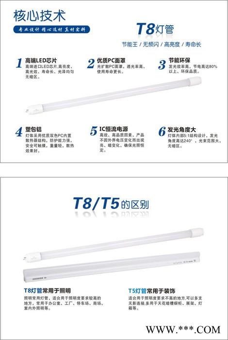 LED灯管T5一体化支架1.2米T8家用商用日光灯节能灯长条灯超亮光管图4