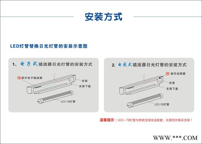 LED灯管T5一体化支架1.2米T8家用商用日光灯节能灯长条灯超亮光管图7