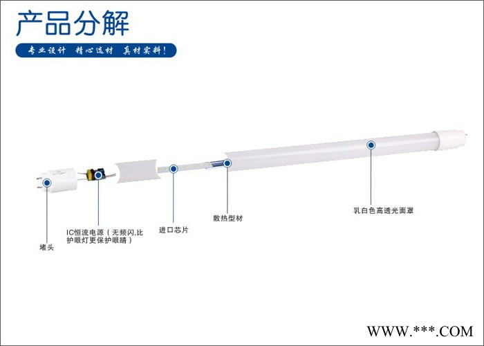LED灯管T5一体化支架1.2米T8家用商用日光灯节能灯长条灯超亮光管图2
