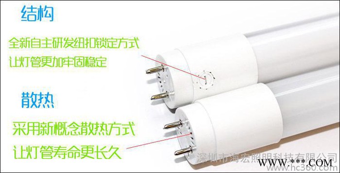 供应出口灯管供应海宏照明144灯 高亮2835 兼容整流器全塑LED日灯管18W