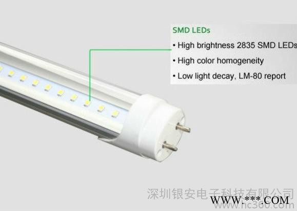 供应高亮LED日光灯管图2