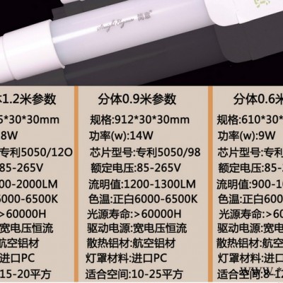 供应简意亚达T8 1.2m 16w日光灯管LED灯管
