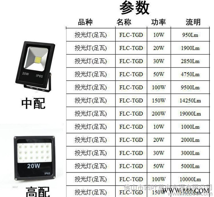 led投光灯10W 20W 30W 灯足功率投光灯直销不提供图2