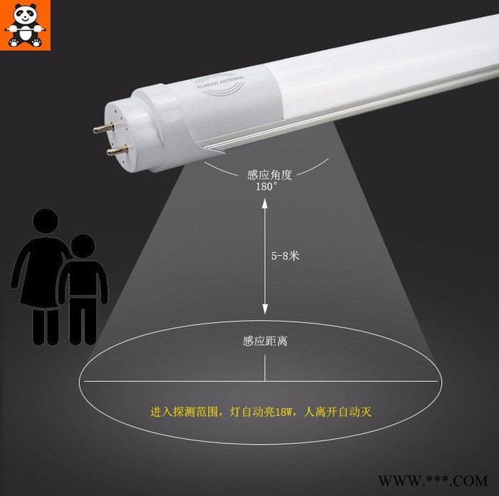 深圳停车场led感应灯管 熊猫T8A12图2