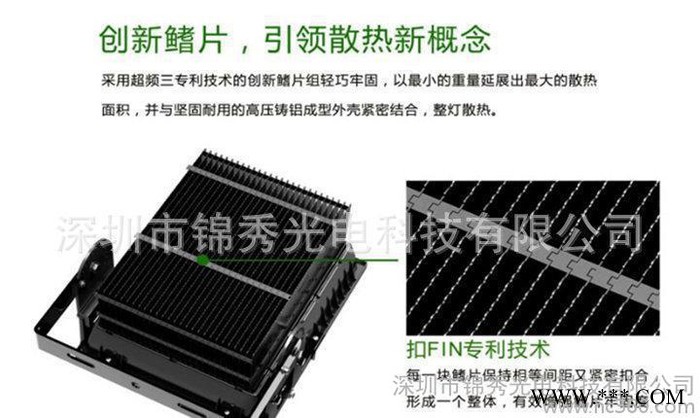 led户外投光灯JX-TG200W-011 聚光led投光灯图2