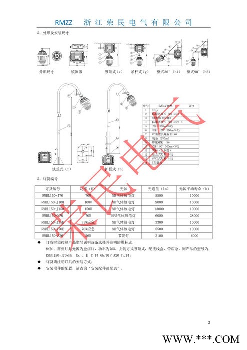 BPC8720防爆平台灯 防爆照明灯 防爆泛光灯  照明灯 泛光灯荣民电气RMBL150图4