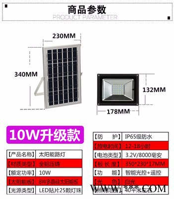 亿美亿家YMYJ-TG10 太阳能投光灯 LED投光灯 10瓦