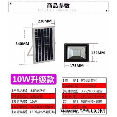亿美亿家YMYJ-TG10 太阳能投光灯 LED投光灯 10瓦