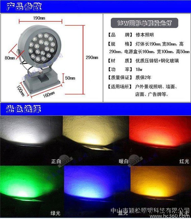 LED投光灯图3