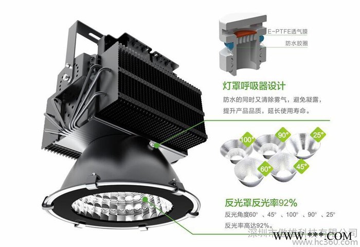 供应OS-HBL-500WLED投光灯图2
