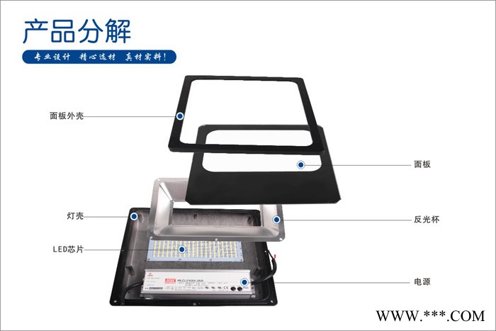 LED投光灯室外照明庭院探照灯广告工厂泛光灯射灯户外防水超亮大功率图2