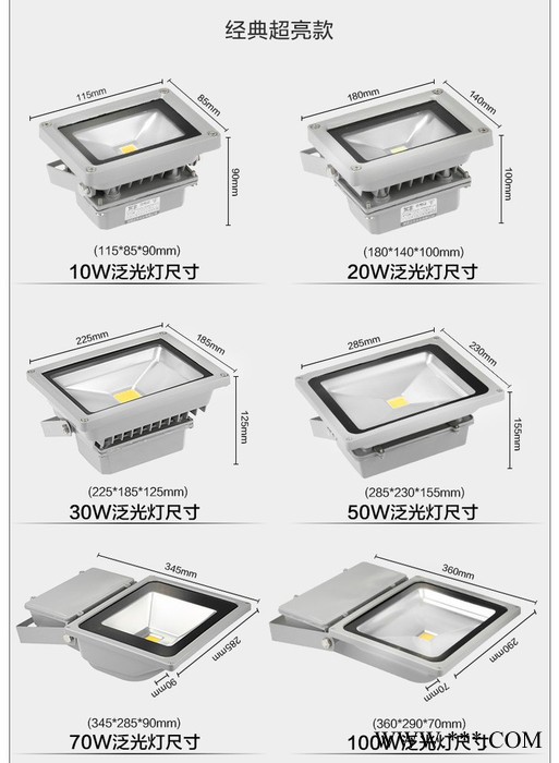 睿创LED投光灯，商业、家居LED照明灯具图2