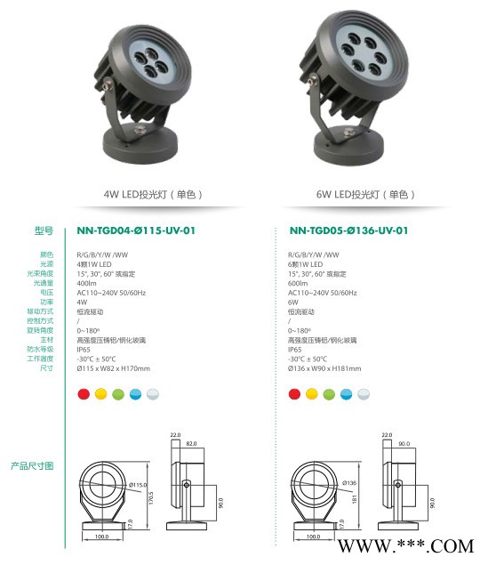 银雨照明灯饰meo-neon-24W 新款LED投光灯照明厂家图5