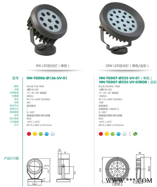 银雨照明灯饰meo-neon-24W 新款LED投光灯照明厂家图6