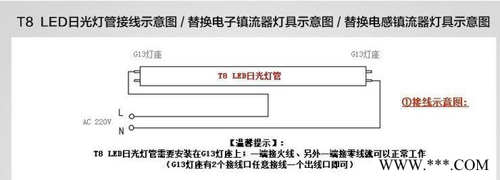 七彩睿杰SC-GY01 LED智能灯管60cm分体T8停车场感应日光灯图5