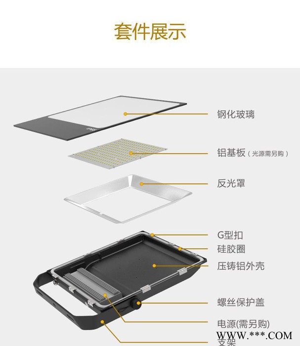 直销200W新款户外防水LED投光灯超频三泛光灯朗明纳斯大功图2