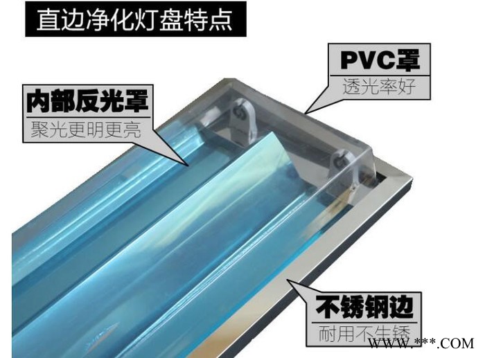 供应LED灯管净化灯，LED无尘灯，LED洁净净化灯图2
