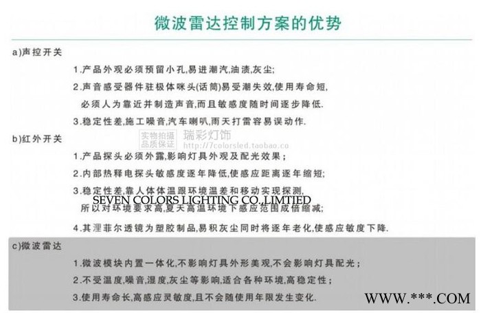 七彩睿杰SC-SK02 led日光灯灯管雷达感应走廊过道90cmT8分体图3