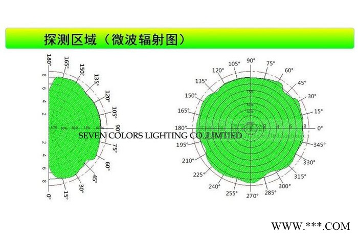 七彩睿杰SC-SK02 led日光灯灯管雷达感应走廊过道90cmT8分体图7