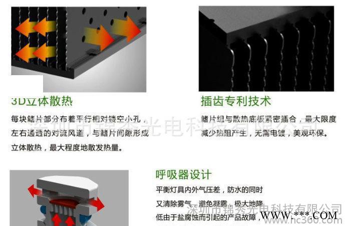 生产方形led投光灯JX-TG100W-009 感应led投图2