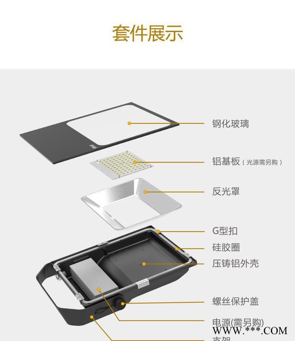 直销80W新款户外LED防水投光灯超频三泛光灯朗明纳斯大功率图2