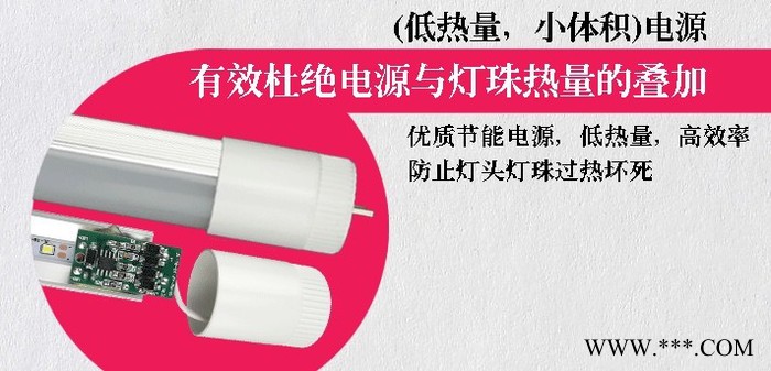 供应蓝锐**博物馆高显色性LED灯管图2