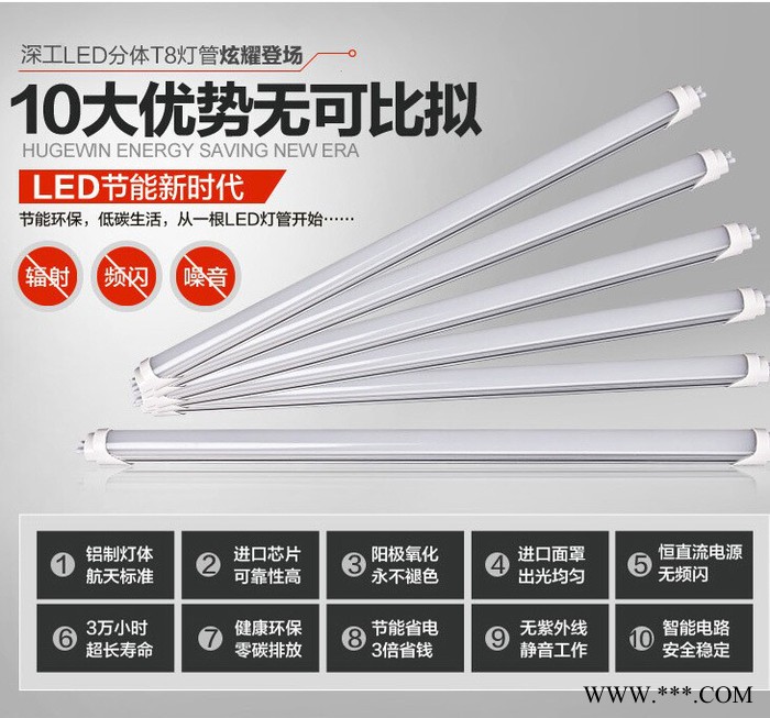 **分体LED日光灯管照明工程改造节能灯管1.2M18W图3