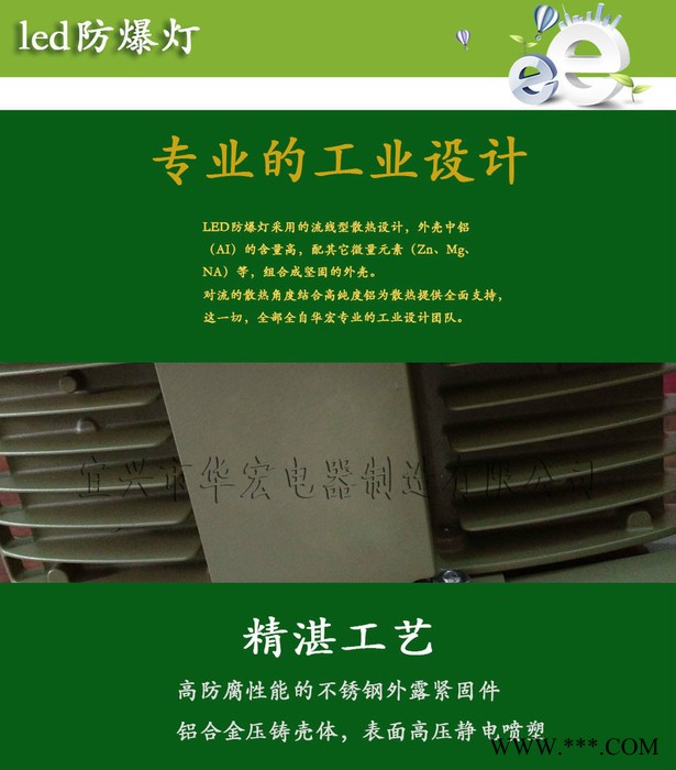 华宏BAX1208固态免维护防爆防腐灯 HRT93防爆高效节能LED泛光灯图8